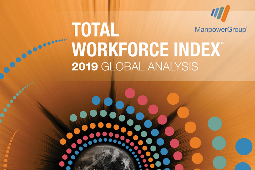 2019 總體勞動力指數 TOTAL WORKFORCE INDEX 